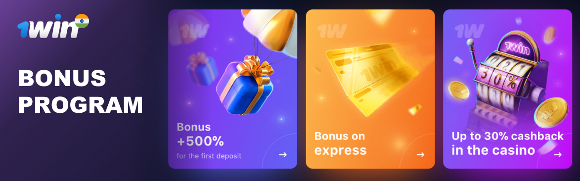 Illustration of a 1win promo code for student marketing analysis
